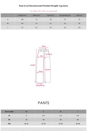 Rase le sol Deconstructed Paneled Straight-Leg Jeans