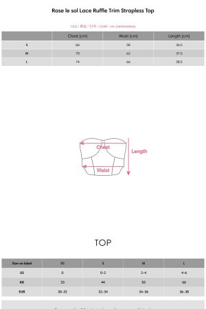 Rase le sol Lace Ruffle Trim Strapless Top